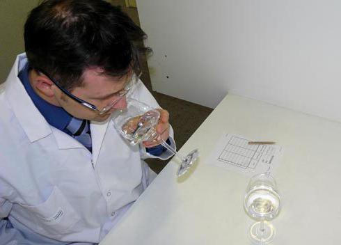 Картинка Методы оценки качества продукции