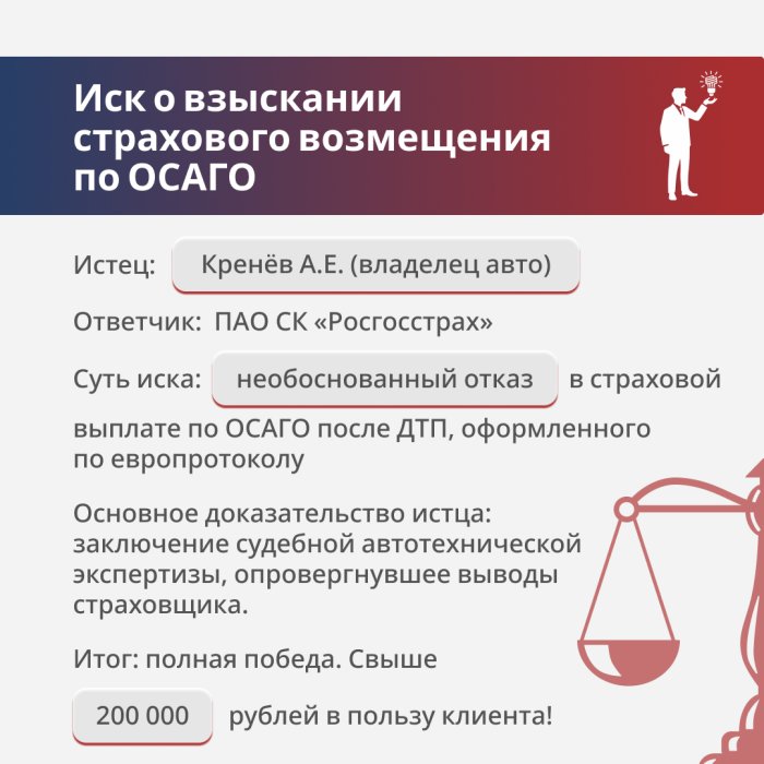 Взыскание страхового возмещения по ОСАГО